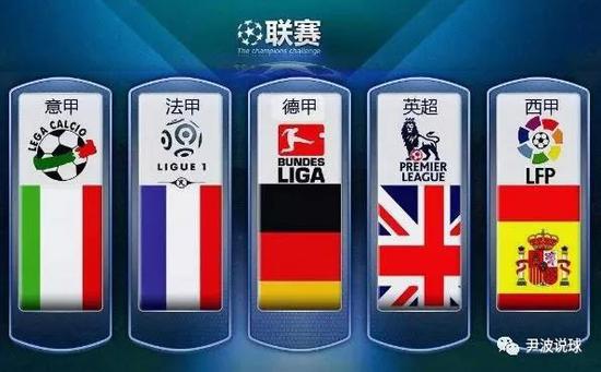 争冠旅程